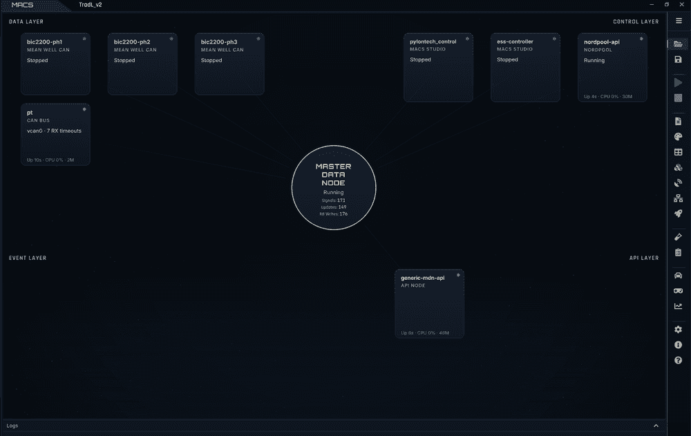 MACS Desktop GUI