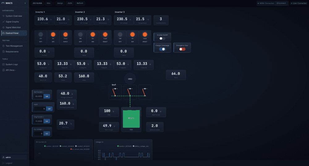 Web Dashboard