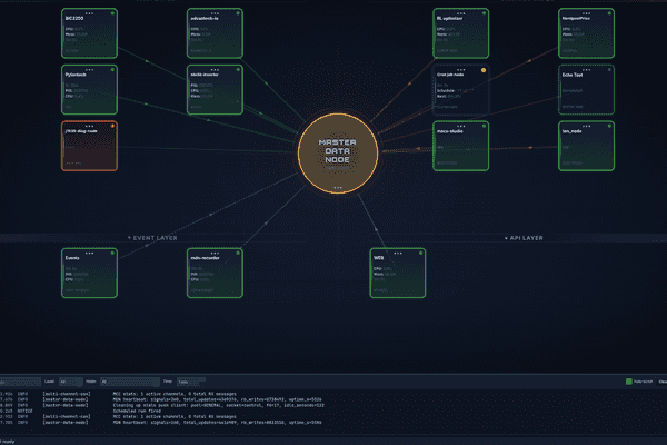 MACS - Modular Architecture for Control Software