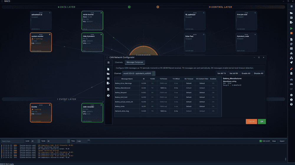 CAN Network Configurator